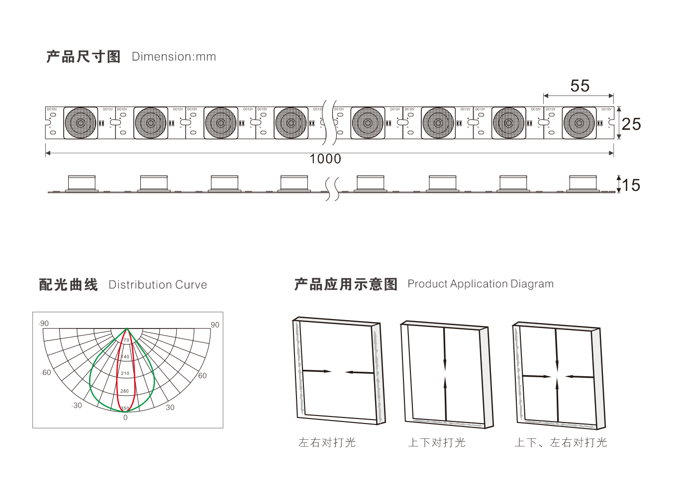 侧打光灯条.png