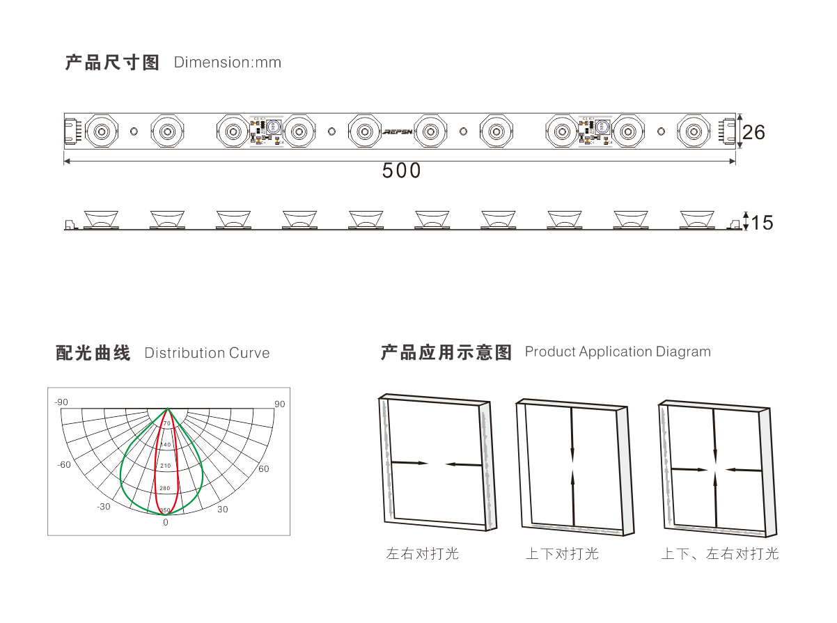 侧打光灯条3535.png